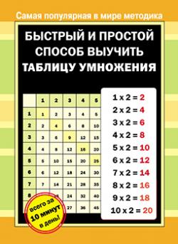 Быстрый и простой способ выучить таблицу умножения)